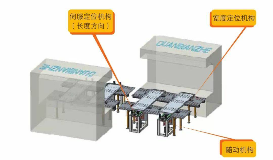 钣金加工产品在自动化及电梯行业中的应用 -南宁健伟视听传媒技术有限公司